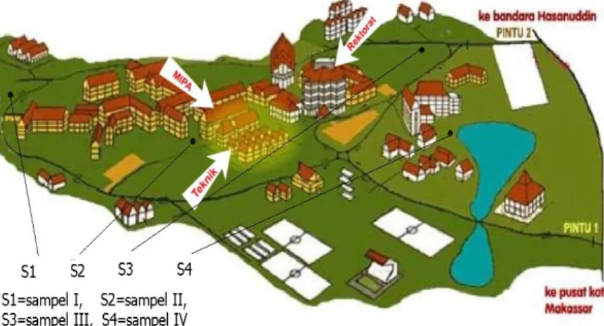 Gambar IV.3 Sketsa Gambar tempat pengambilan sampel Tanah untuk  Mengetahui  Nilai  Konduktivitas  Hidrolik  (K)  dan  Konduktivitas  Elektrohidrolik  (C)  Sampel  Tanah  di  kampus  UNHAS  Tamalanrea  Makassar  (modifikasi  dari  peta UNHAS di www