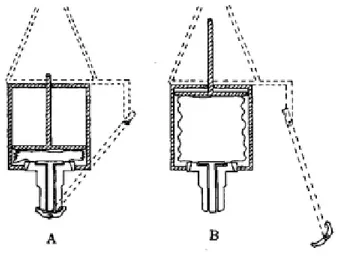 Gambar 2 Skematik diagram CIT sampler (Nakayama dkk., 1989) 