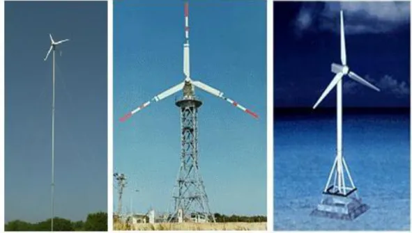 Gambar 7 Tower PLTB (kiri) Guyed (Tengah) Lattice (kanan) Mono-structure 
