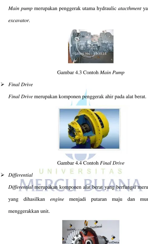 Gambar 4.3 Contoh Main Pump 