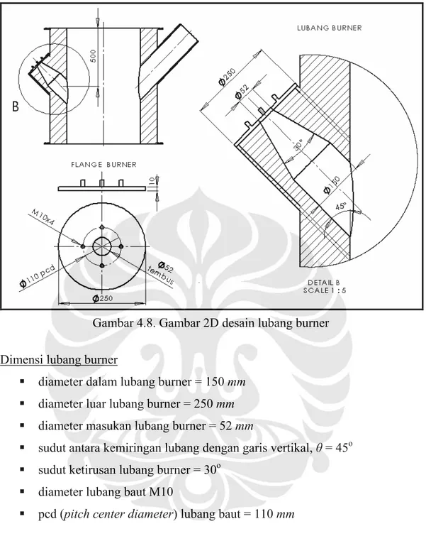 Gambar 4.8. Gambar 2D desain lubang burner 