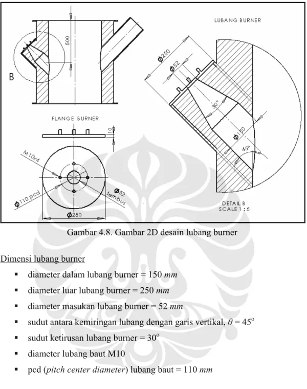 Gambar 4.8. Gambar 2D desain lubang burner 
