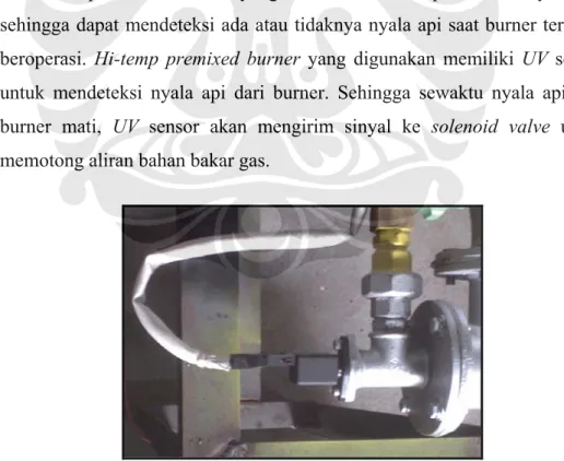 Gambar 4.5. UV sensor pada hi-temp premixed burner 