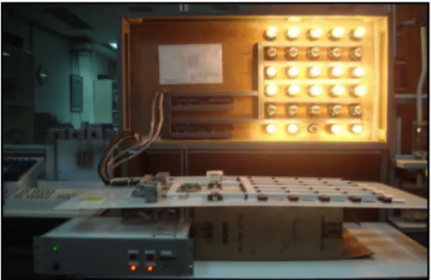 Gambar 7. Electrical power demand simulator  instalasi PLTN diintegrasikan dengan subrack SIK  KESIMPULAN