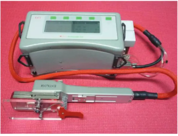 Gambar  2.  Dari  kiri  ke  kanan;  Chlorophyll  meter,  Digital  light  meter  dan  Digital thermohygrometer