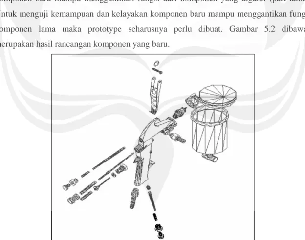 Gambar 5.2: Rancangan produk baru 