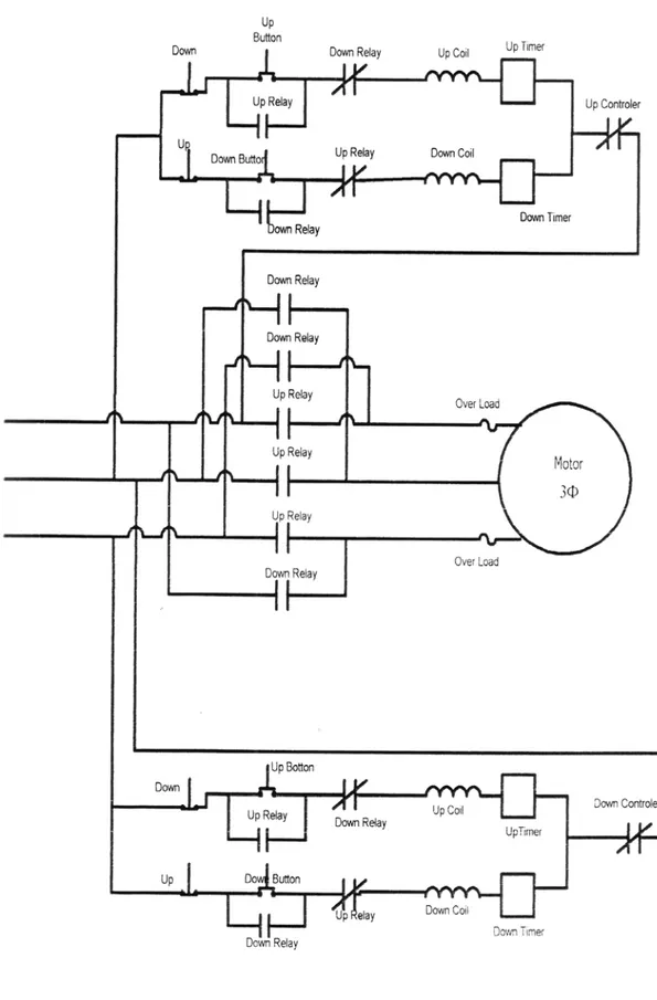 Gambar 2.3. Rangkaian Sistem Kontrol Lift R 