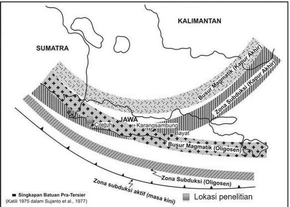 Gambar 3. Struktur geologi regional Jawa (Katili,1975 dalam                                   Sujanto &amp; Sumantri, 1977) 