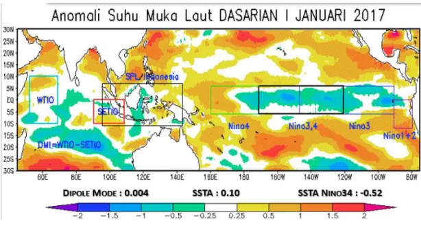 Gambar 1.  Anomali suhu muka laut dasarian 1 Januari 2017