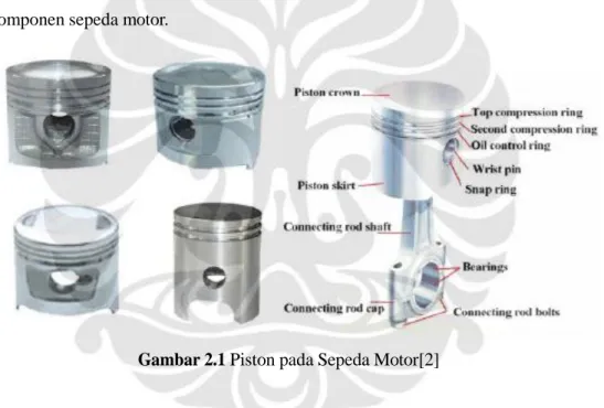 Gambar 2.1 Piston pada Sepeda Motor[2]