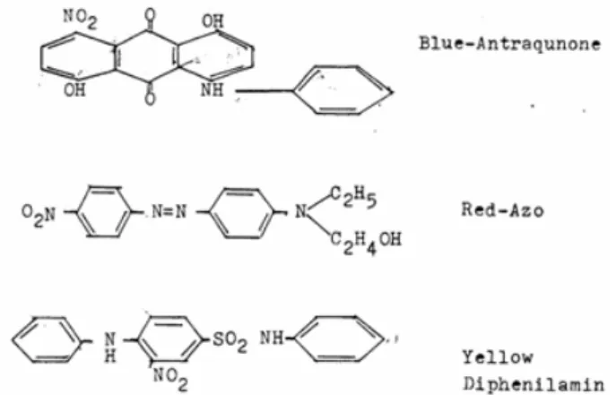 Gambar 2. Inti Kromofor Antrakinon, Azo dan Difenilamina 
