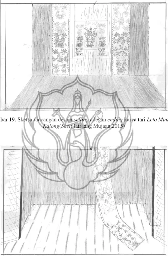 Gambar 19. Sketsa rancangan desain setting adegan ending karya tari Leto Manyam  Kalong(Sket: Hiraang Mujaan,2015) 