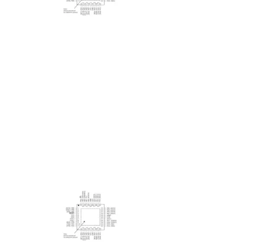 Gambar 5. Diagram Pin 