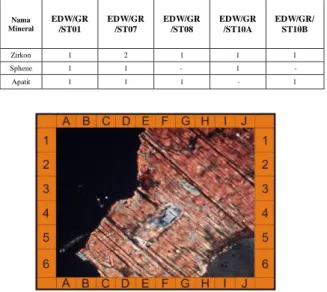 Gambar  14.      Kenampakan  petrografis  granit  pada  conto  sayatan  EDW/GR/ST107yang    memperlihatkan  mineral 