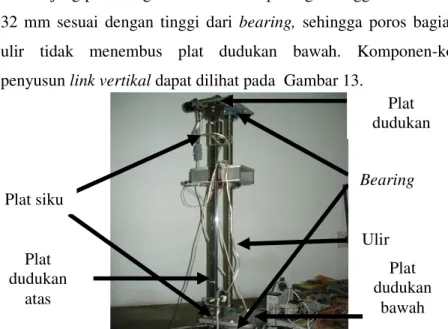 Gambar 13. Link vertikal beserta bagian-bagiannya. 