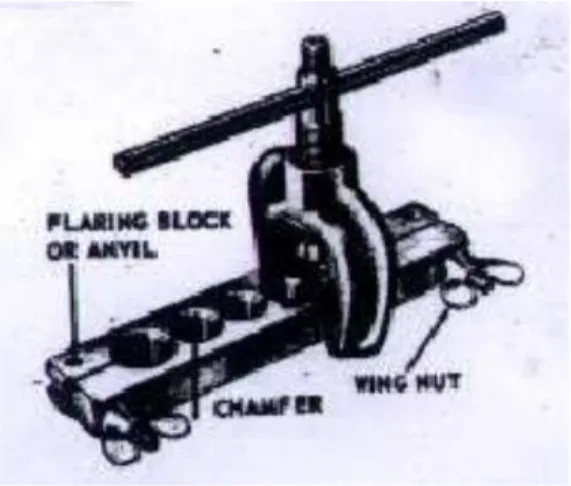 Gambar 6.18 Flarring Tool )c Pembengkok pipa