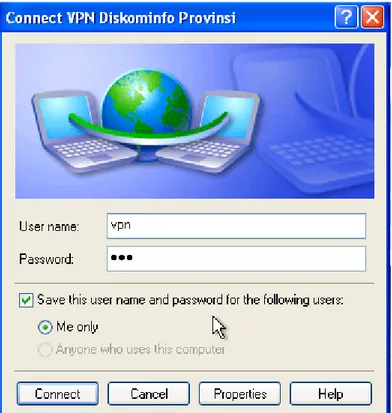 Gambar 4.9 Dialog Network connection 