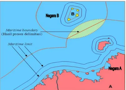Gambar 2 : Maritime Limits dan Maritime Boundary (Sumber : Arsana, 2011) 