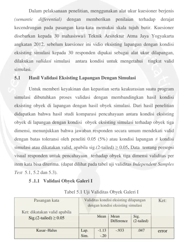 Tabel 5.1 Uji Validitas Obyek Galeri I  Pasangan kata 