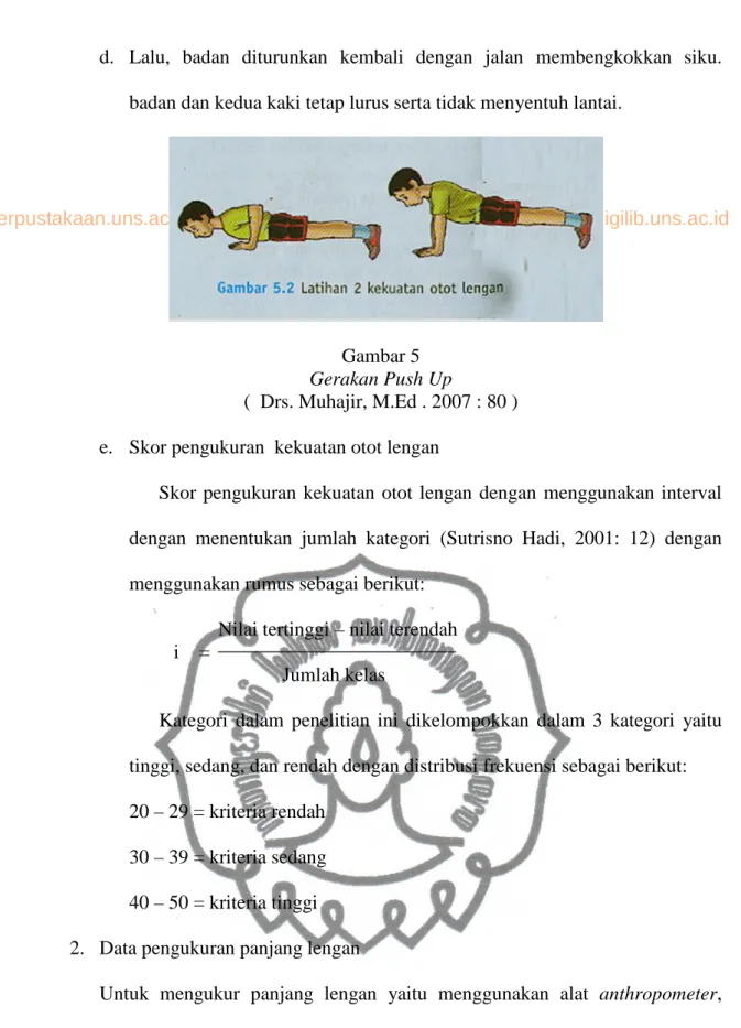 Gambar 5  Gerakan Push Up 