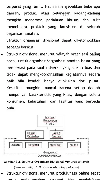 Gambar 3.8 Struktur Organisasi Divisional Menurut Wilayah  (Sumber : http://flashcobacoba.blogspot.com) 