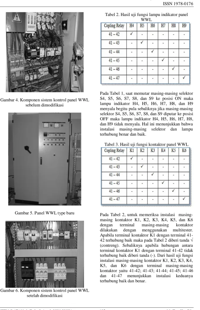 Gambar 4. Komponen sistem kontrol panel WWL  sebelum dimodifikasi 