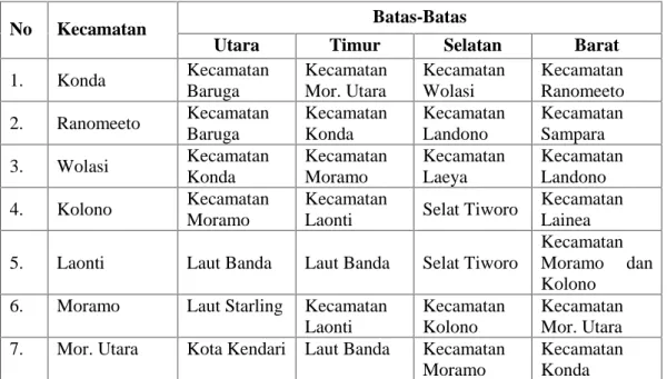 Tabel  4.1  Batas  Geografis  Wilayah  Penelitian  di  Bagian  Timur  Kabupaten Konawe Selatan