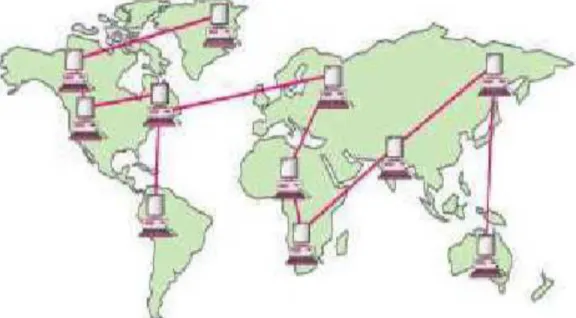 Gambar 2.5. WAN ( Wi de Ar ea Network  ) - Sumber : www.cisco.com