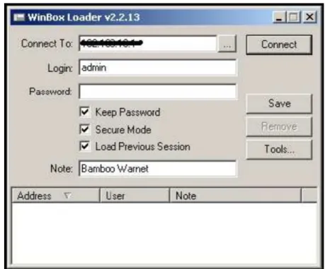Gambar 3.3 Tampilan awal winbox