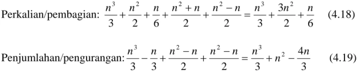 Tabel 4.6 jumlah operasi untuk matriks A yang berorde  n × n