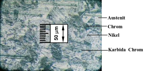 Gambar 7. Foto struktur mikro daerah logam induk pendinginan air perbesaran 200 Pembahasan Struktur Mikro Arus 50 A Pendinginan Air  -Daerah Las 