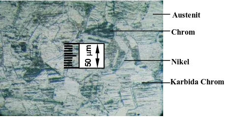 Gambar 17. Foto struktur mikro daerah las pendinginan air perbesaran 200  