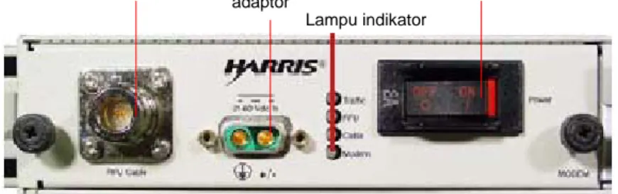 Gambar modul modem dari Truepoint Harris 5000 