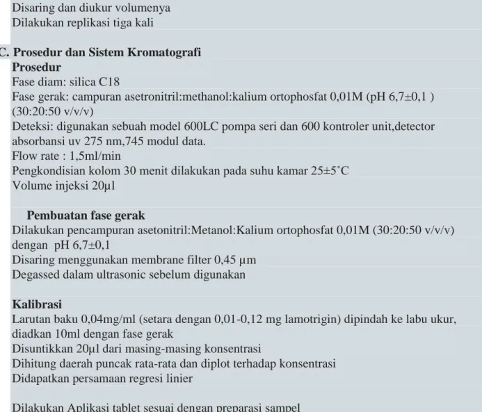 tabel 2. Hasil kesesuaian sistem HPLC 
