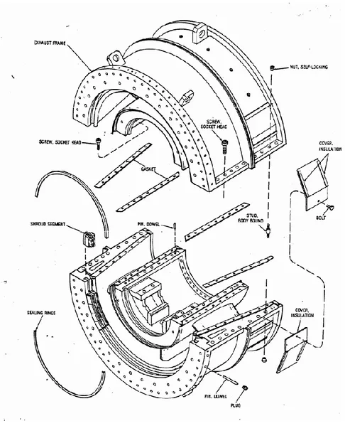 Gambar 2.10 Exhaust Frame  Sumber : (Rahmanta, 2011) 