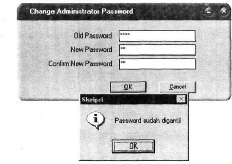 Gambar 2. Pesan bila password berhasil diganti 