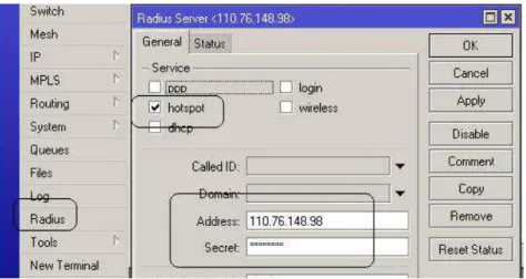 Gambar 4.3  Konfigurasi user manager di router cabang di Piyungan 