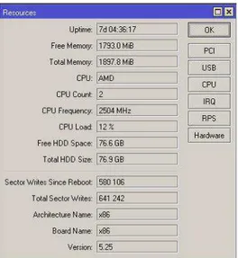 Gambar 4.11 Screenshot resources dari PC router di pusat di Prambanan 