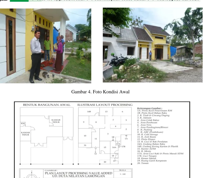 Gambar 5. Layout Coldstorage 