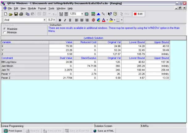 Gambar 4.3  Ranging  Sumber: Hasil Analisa Program  Quantitative Management . 