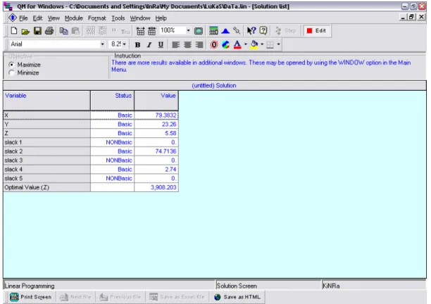 Gambar 4.4  Solution List  Sumber: Hasil Analisa Program  Quantitative Management . 