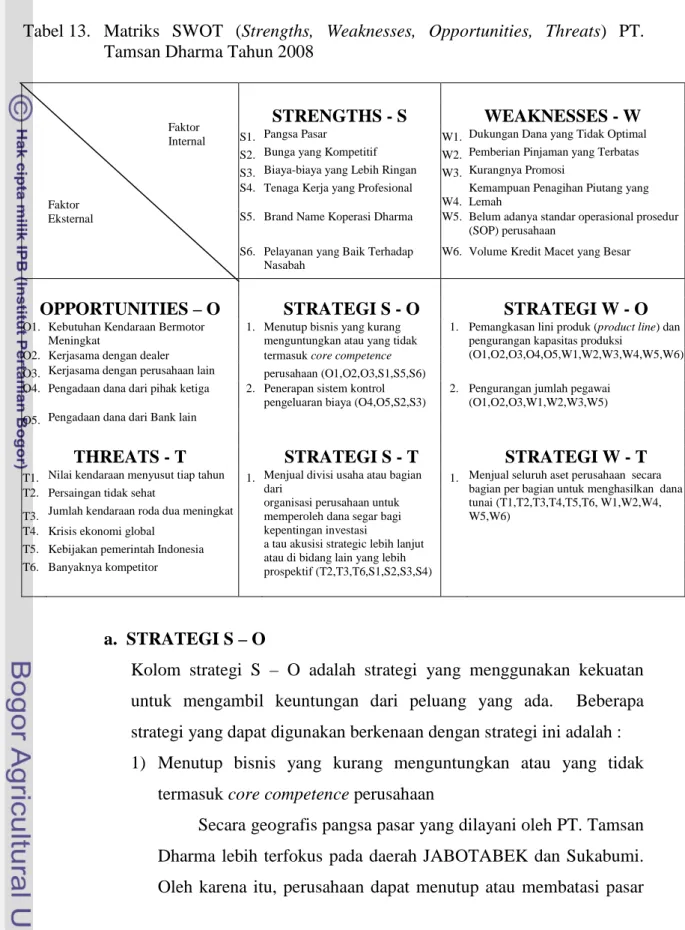 Tabel 13.  Matriks  SWOT  (Strengths,  Weaknesses,  Opportunities,  Threats)  PT. 