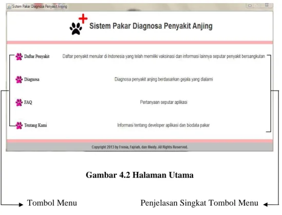 Gambar  4.1  adalah  skema  aplikasi.  Pada  halaman  Home  terdapat  empat  tombol  menu  yaitu  :  “Daftar  Penyakit”,  “Diagnosa,  “FAQ”,  dan  “Tentang  kami”; 