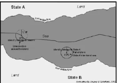 Gambar I.8.  garis sama jarak antara Negara A dan B,  Menampilkan Semi dan Efek Full Enclave untuk Kepulauan Milik 