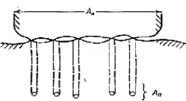 Gambar 2.1 Ilustrasi skematis keausan adhesive [3] 