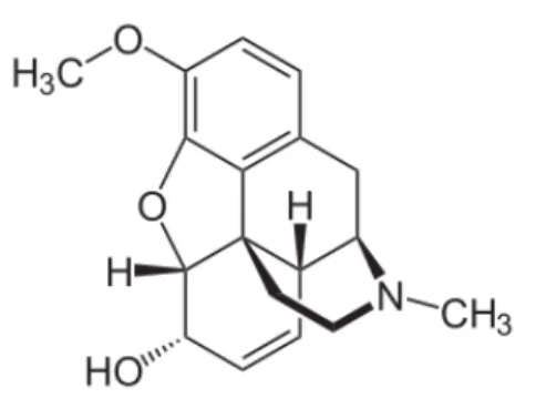 Gambar 1. Struktur Kimia Kodein 10