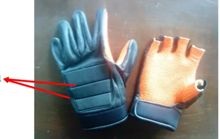 Gambar 5 Realisasi desain sarung tangan alternatif. 