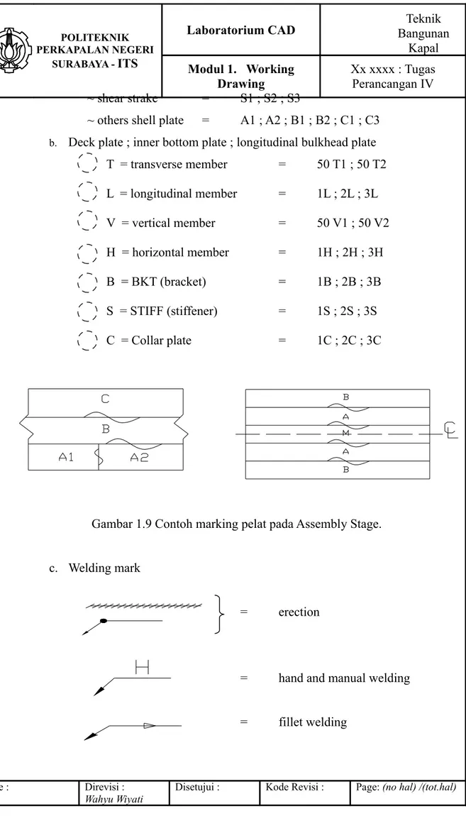 Gambar 1.9 Contoh marking pelat pada Assembly Stage.