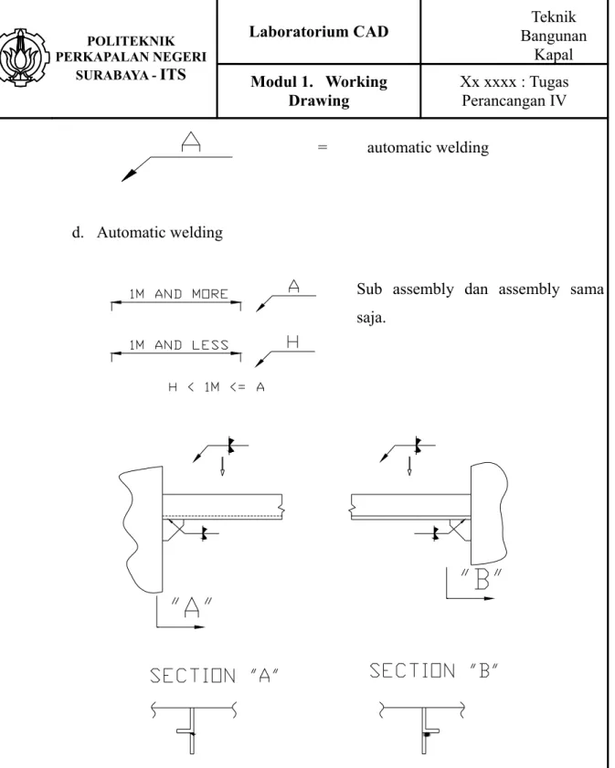 Gambar 1.10 Contoh marking welding untuk posisi bracket yang berbeda.