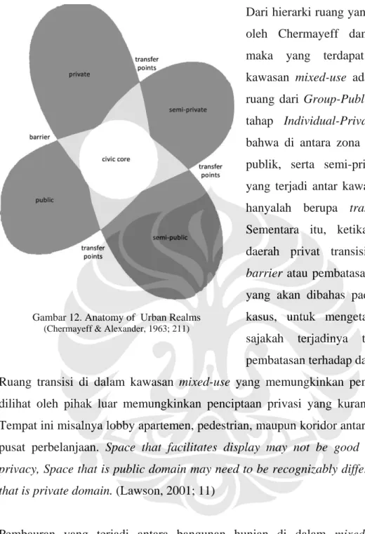 Gambar 12. Anatomy of  Urban Realms  (Chermayeff &amp; Alexander, 1963; 211) 